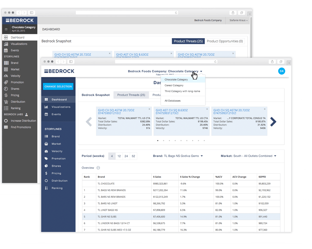 Bedrock Analytics Web App