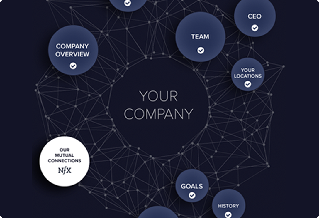 nfx venture capital case study